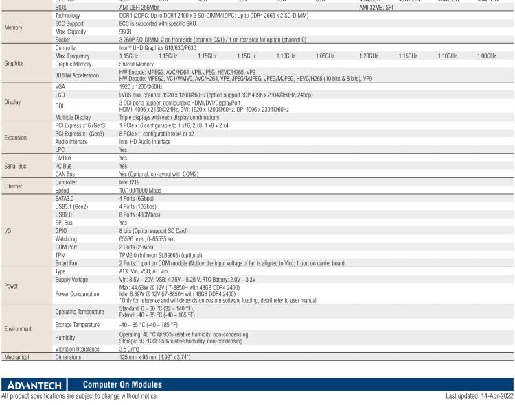 研華SOM-5899 第八代Intel Xeon/Core 處理器， COM Express Basic Type 6 模塊