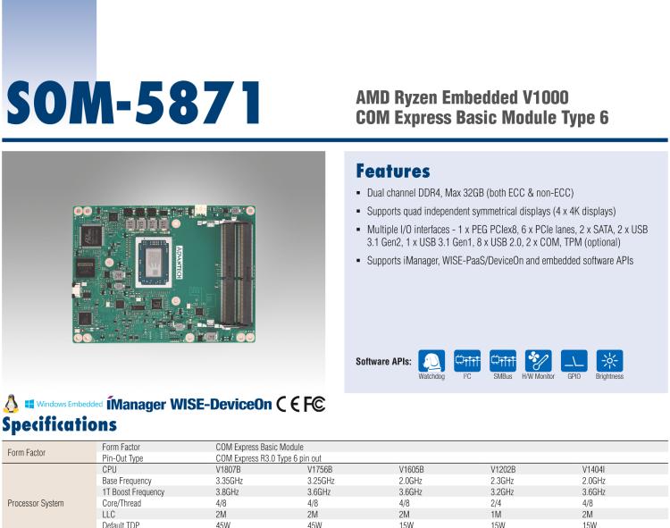 研華SOM-5871 AMD Ryzen 嵌入式 V1000，COM Express Basic Type 6 模塊