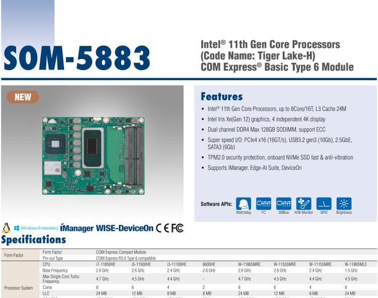 研華SOM-5883 第十一代Intel Core處理器（代號(hào)：Tiger Lake-H），COM Express? Basic Type 6 模塊