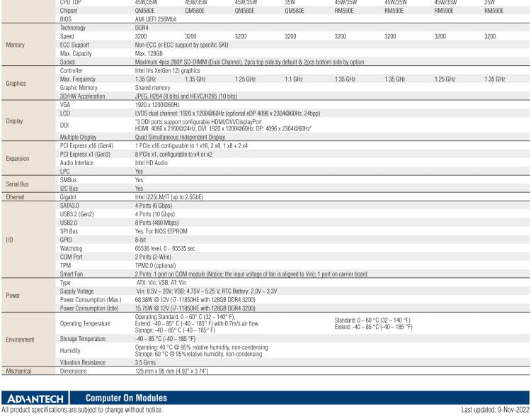 研華SOM-5883 第十一代Intel Core處理器（代號(hào)：Tiger Lake-H），COM Express? Basic Type 6 模塊