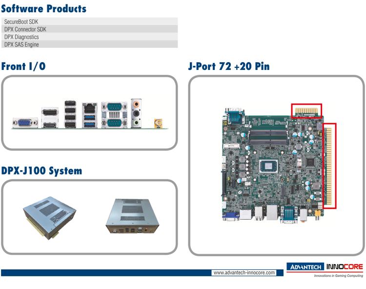 研華DPX-J100 AMD Ryzen? Embedded V & R Series Gaming Platforms