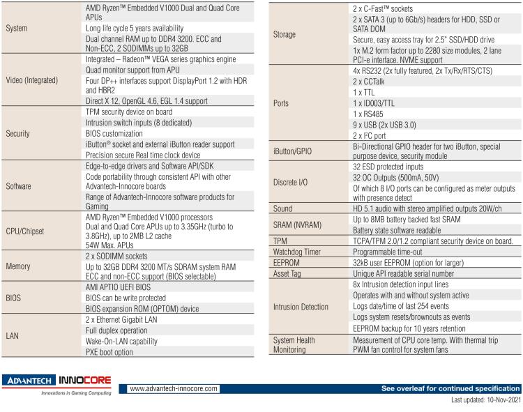 研華DPX-E140 AMD Ryzen? Embedded V-Series Gaming Platform