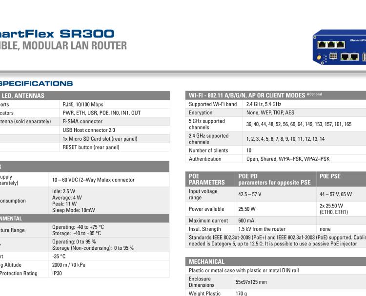 研華BB-SR30019120-SWH SmartFlex、開關(guān)、5E、USB、2I/O、SD、W、PD、W、SL、SWH