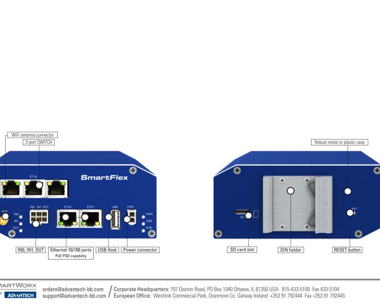 研華BB-SR30000120 SmartFlex, Global, 5x Ethernet, Metal, Without Accessories