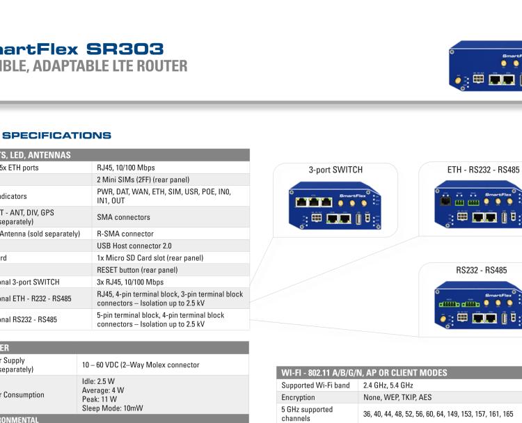 研華BB-SR30309025-SWH SmartFlex, EMEA, 2x ETH, PoE PD, Metal, ACC Int.