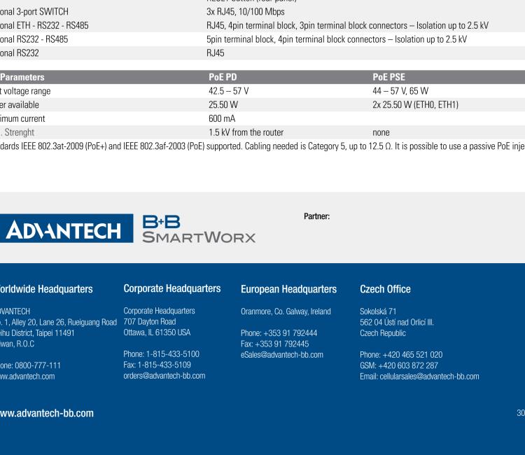 研華BB-SR30309120-SWH LTE 開關、5E、USB、2I/O、SD、2S、PD、SL、SWH