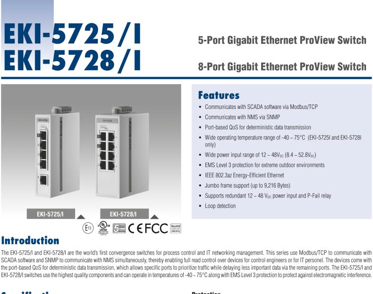 研華EKI-5725I 5端口千兆ProView（組態(tài)）系列寬溫型工業(yè)以太網(wǎng)交換機(jī)