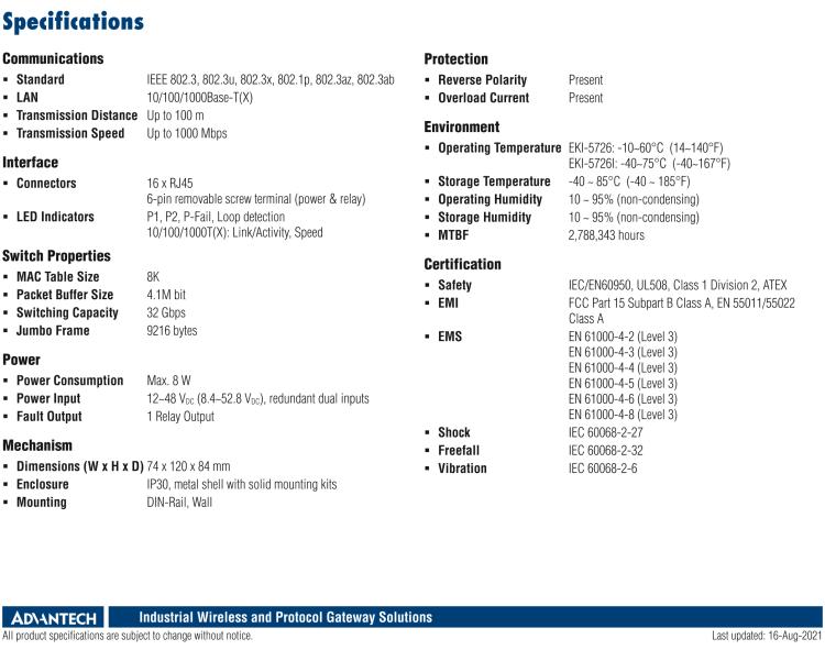 研華EKI-5726I 16端口千兆ProView（組態(tài)）系列工業(yè)以太網(wǎng)交換機(jī)