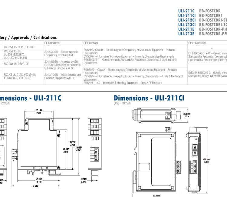 研華BB-FOSTCDRI-PH-SC ULI-213E 重型工業(yè)串行至單模 SC 光纖轉換器