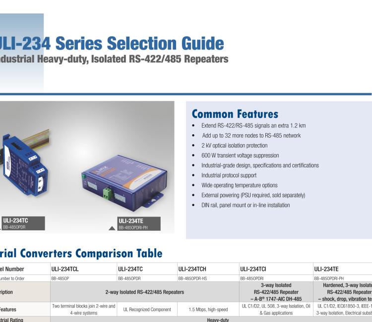 研華BB-485OPDRI-PH ULI-234TE RS-485/422 三層（重型）隔離中繼器，DIN 導(dǎo)軌