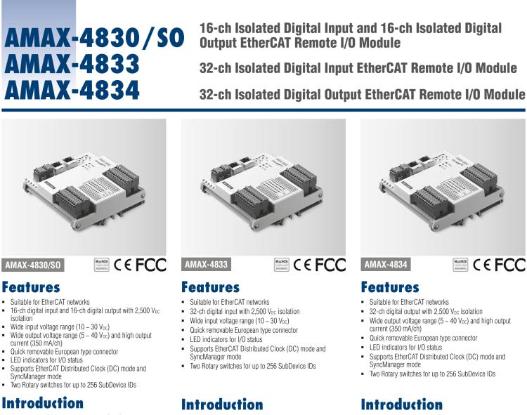 研華AMAX-4833 32-ch Isolated Digital Input EtherCAT Remote I/O Module