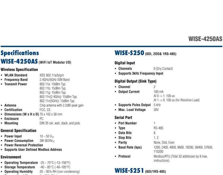 研華WISE-4250AS 2.4G/5G Wi-Fi IoT Wireless I/O Module driving with Azure Sphere