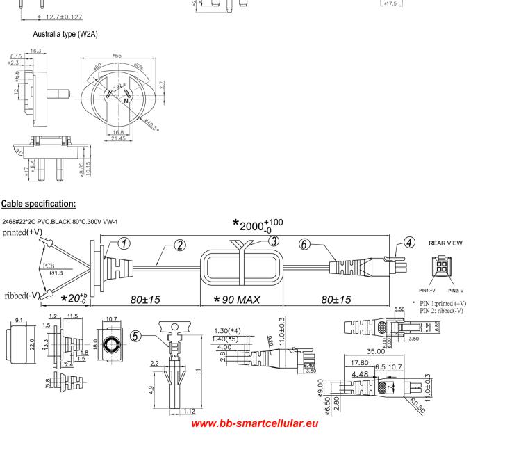 研華BB-RPS-MO4-M Wall Power supply, SmartStart, EU,US,UK,AU plug