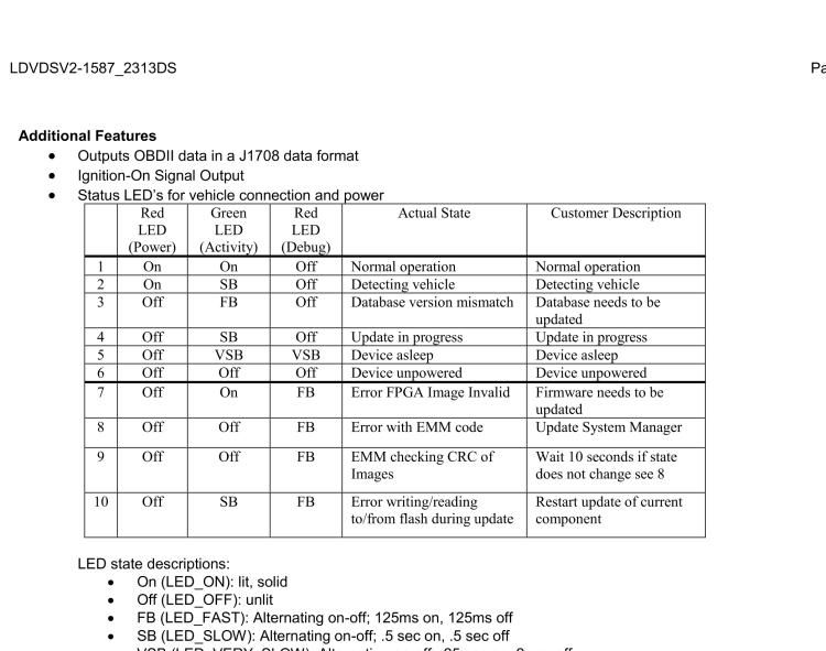 研華BB-LDVDSV2-1587-P1D OBDII TO J1587 CONVERTER W/PIN1 PWR OUT