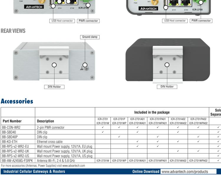 研華ICR-2701WA01 ICR-2700, GLOBAL, 2× ETH, USB, WiFi, Metal, EU Power Supply