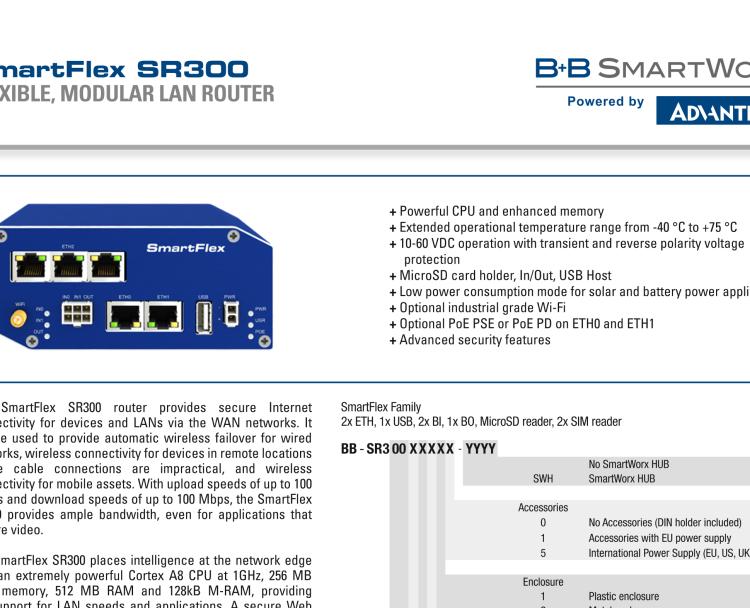 研華BB-SR30008110 SmartFlex, Global, 5x Ethernet, PoE PSE, Plastic, Without Accessories