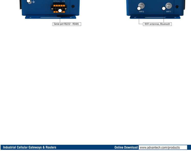 研華ICR-3201 ICR-3200, Global LAN, 2x Ethernet, 1x RS232, 1x RS485, Metal, Without Accessories