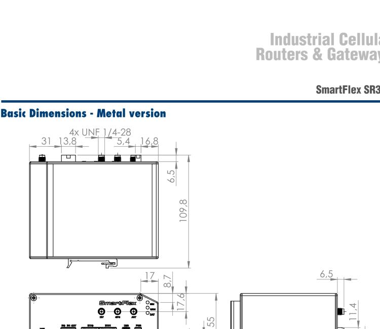 研華BB-SR31010315 SmartFlex, Global, 2x Ethernet, 1x RS232, 1x RS485/422, Wi-Fi, Plastic, ACC Int.