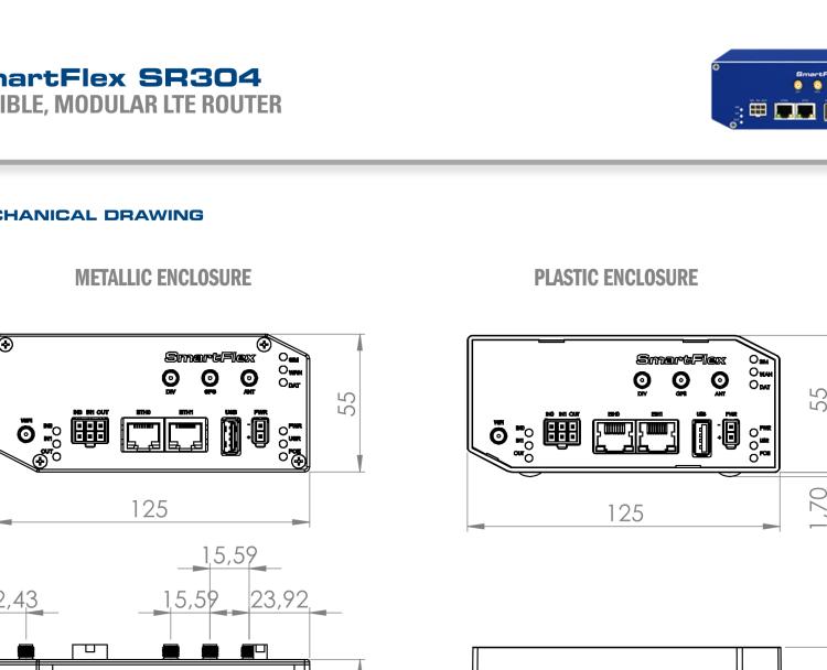 研華BB-SR30408021 SmartFlex, EMEA/LATAM/APAC, 2× ETH, PoE PSE, Metal, ACC EU