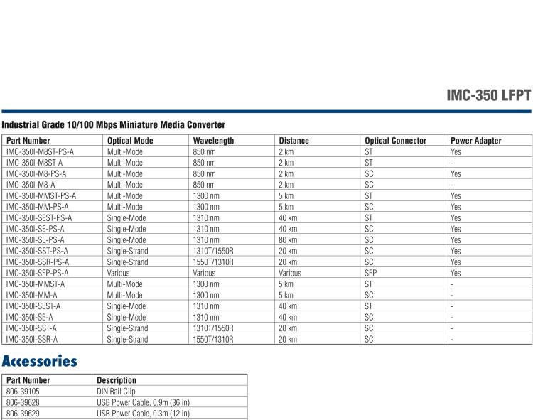 研華IMC-350-SL-PS-A Mini Media Converter, 100Mbps, Single mode 1310nm, LFPT, 80km, SC, AC adapter