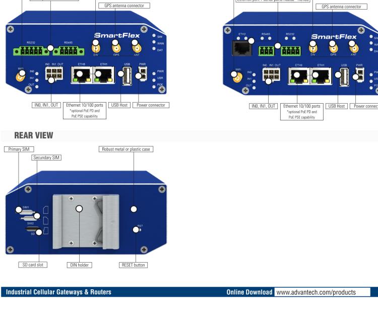 研華BB-SR30400121 SmartFlex, EMEA/LATAM/APAC, 5× ETH, Metal, ACC EU