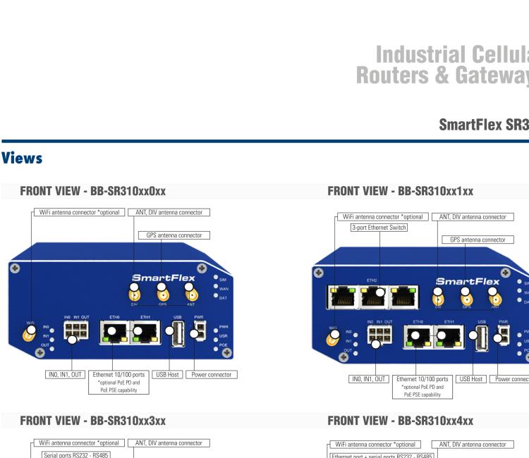 研華BB-SR31009420 SmartFlex, Global, 3x Ethernet, 1x RS232, 1x RS485, PoE PD, Metal, Without Accessories