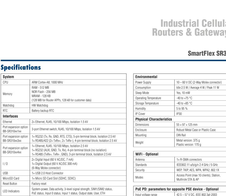 研華BB-SR31000420 SmartFlex, Global, 3x Ethernet, 1x RS232, 1x RS485, Metal, Without Accessories