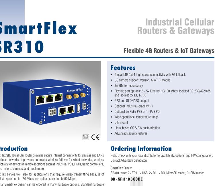 研華BB-SR31000410 SmartFlex, Global, 3x Ethernet, 1x RS232, 1x RS485, Plastic, Without Accessories