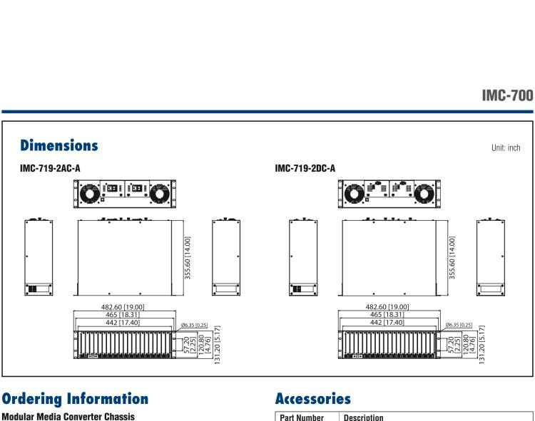 研華BB-850-10949-2AC SNMP 可托管機箱，帶 2 個固定的交流電源