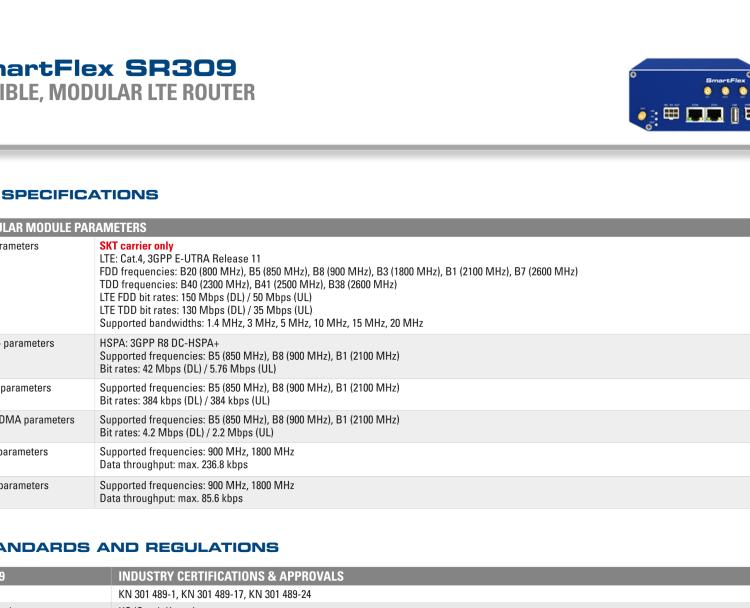 研華BB-SR30908120-SWH SmartFlex, Korea, 5x Ethernet, PoE PSE, Metal, Without Accessories