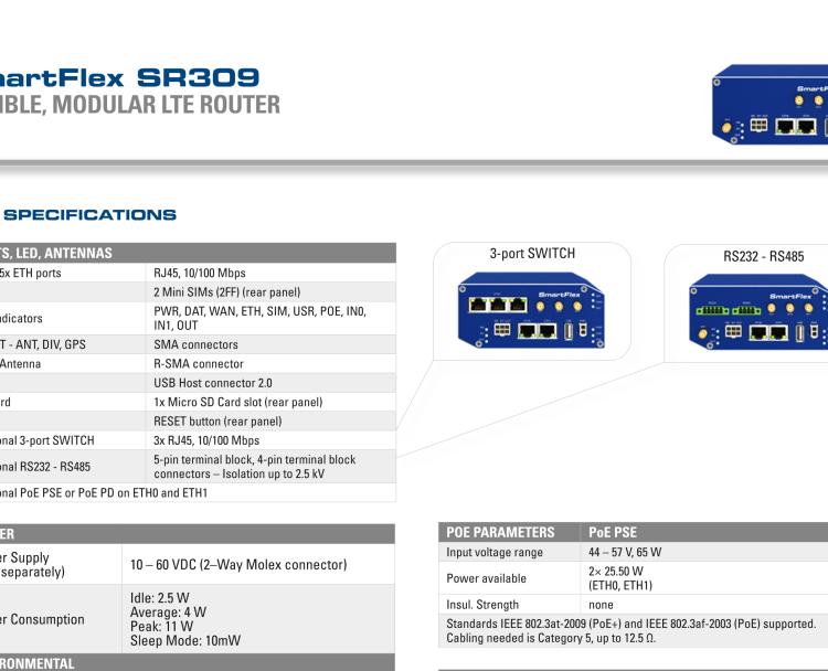 研華BB-SR30918020-SWH SmartFlex, Korea, 2x Ethernet, Wi-Fi, PoE PSE, Metal, Without Accessories