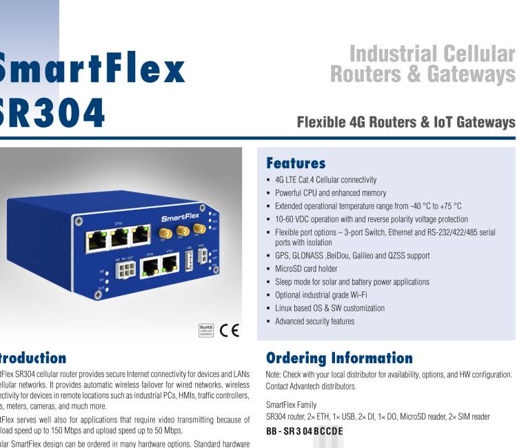 研華BB-SR30410115 SmartFlex, EMEA/LATAM/APAC, 5x Ethernet, Wi-Fi, Plastic, International Power Supply (EU, US, UK, AUS)