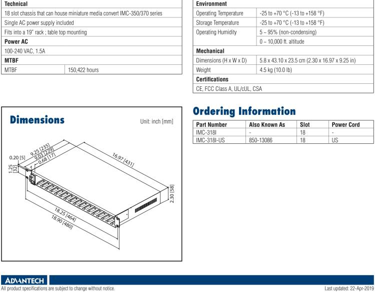 研華IMC-318I Hardened Centralized Powered Media Converter Chassis, Rackmount, 18-slot Chassis