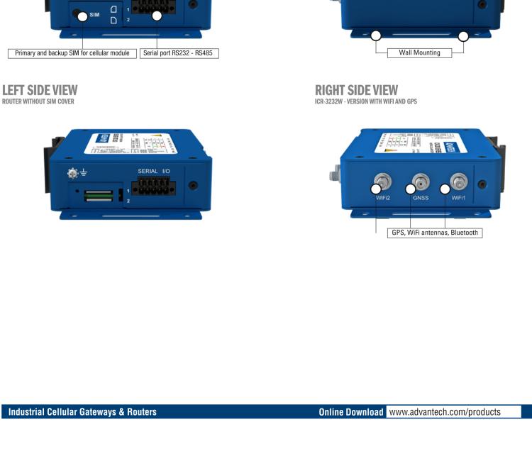 研華ICR-3232W ICR-3200, AUS/NZ, 2x Ethernet, 1x RS232, 1x RS485, Wi-Fi, Metal, Without Accessories