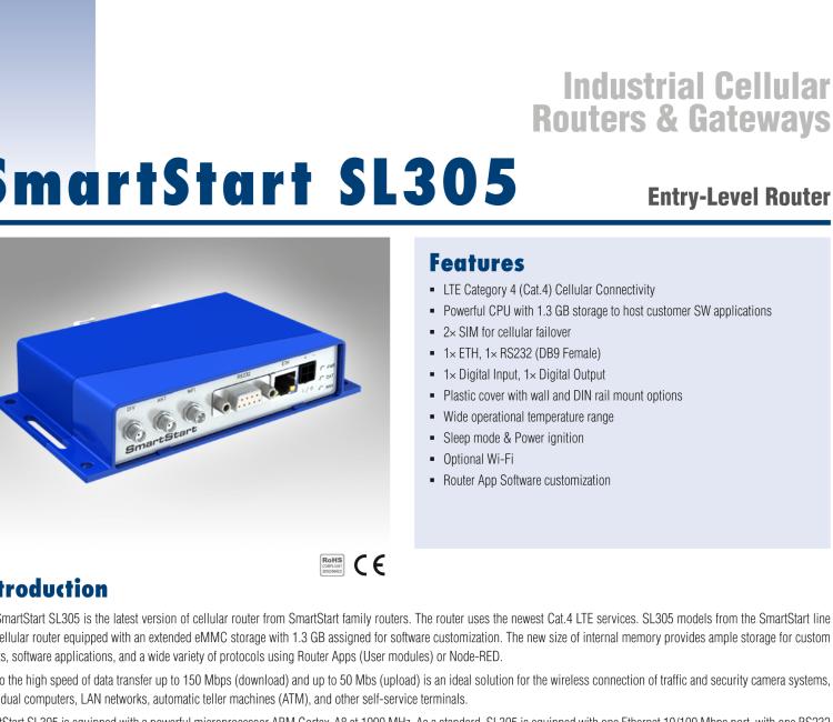 研華BB-SL30500110 SmartStart, EMEA, 1x ETH, 1x RS232, Plastic