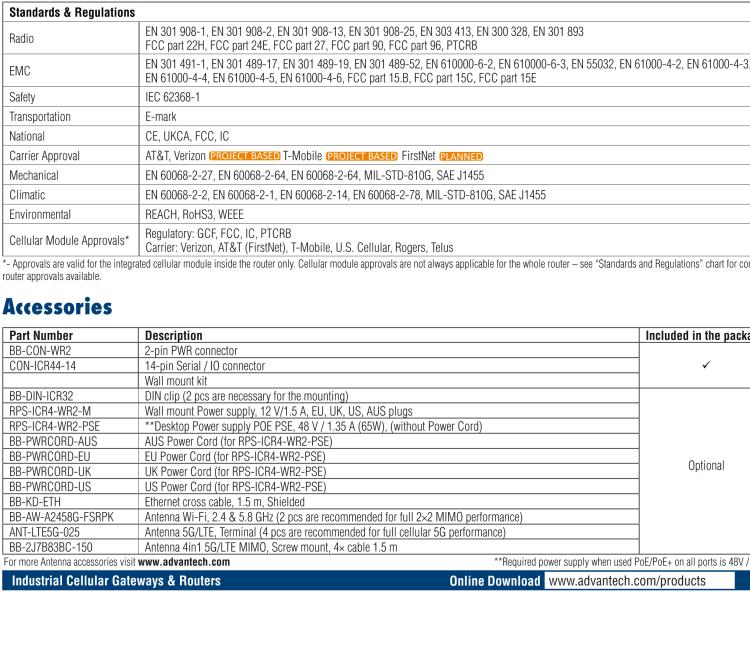 研華ICR-4461S ICR-4400, GLOBAL, NAM, 5x Ethernet, 1x RS232, 1x RS485, CAN, PoE PSE+, SFP, USB, SD, Without Accessories