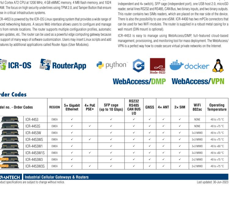 研華ICR-4453W1S ICR-4400, EUROPE, 5× ETH, 1× RS232, 1× RS485, CAN, PoE PSE+, WIFI, SFP, USB, SD, No ACC