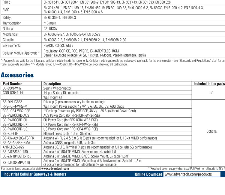 研華ICR-4453S ICR-4400, EUROPE, NAM, 5x Ethernet, 1x RS232, 1x RS485, CAN, PoE PSE+, SFP, USB, SD, Without Accessories