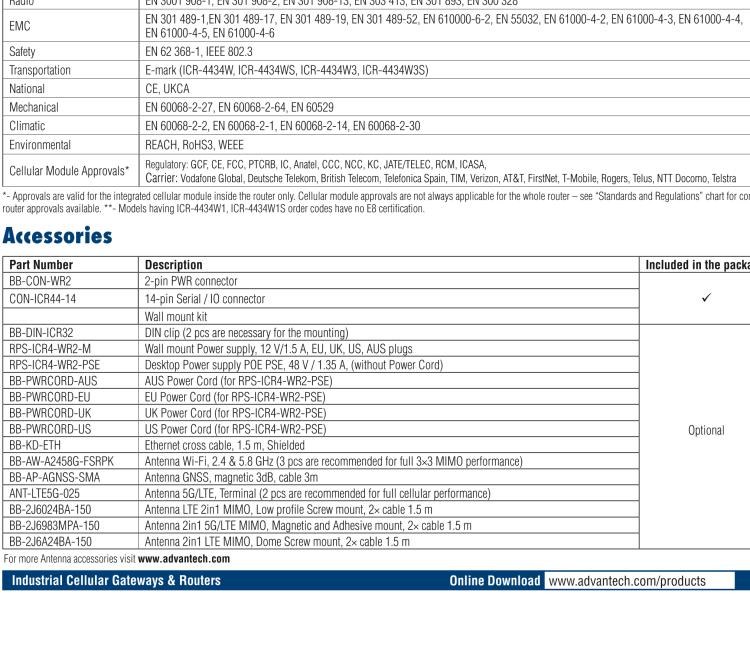 研華ICR-4434W1 ICR-4400, GLOBAL, 5× ETH, 1× RS232, 1× RS485, CAN, WIFI, SFP, USB, SD, No ACC