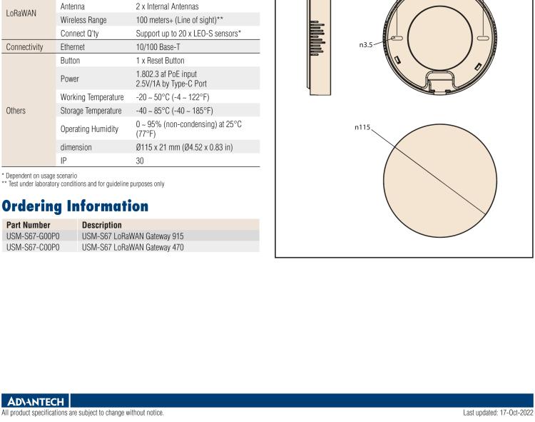 研華LEO-S592 LoRaWAN 7 in 1 AQI Sensor