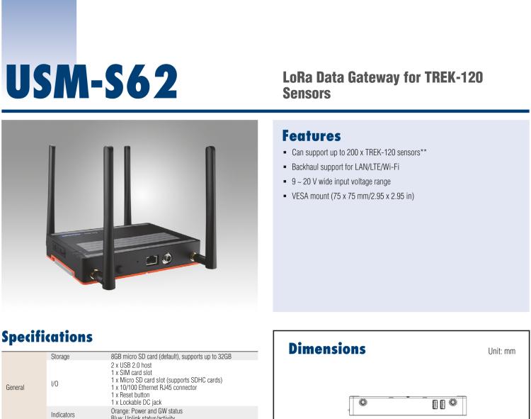 研華USM-S62 LoRa網(wǎng)關(guān)，用于 TREK-120 溫濕度傳感器