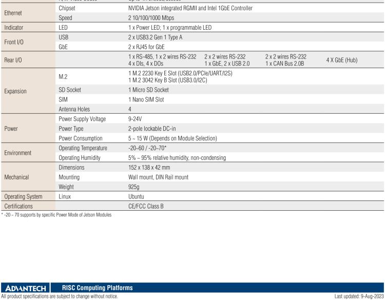 研華EPC-R7200 工業(yè)級 Nvidia Jetson 邊緣智能系統(tǒng)