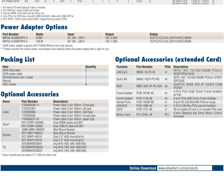 研華EPC-P3086 適配Intel? 第8/9代 Core i 系列處理器，搭載H310芯片組。2U高度，支持全長PCIe x16擴(kuò)展卡。接口豐富，性能強(qiáng)勁。