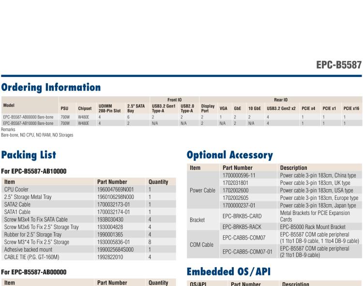 研華EPC-B5587 適配Intel? 第10代 Core i / Xeon W系列處理器，搭載W480E芯片組。標準4U上架，工業(yè)級品質(zhì)，穩(wěn)定可靠。廣泛適用于高端AI服務(wù)器等應(yīng)用。