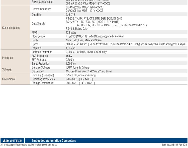 研華MOS-1121Y-1401E Non-Isolated RS-422/485, 4-Ports, DB9, PCIe I/F