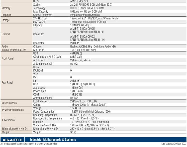 研華EPC-T1215 板載Intel? 第4代 賽揚(yáng) J1900 處理器。支持無風(fēng)扇設(shè)計(jì)，1U超薄高度，支持上架，高性價(jià)比解決方案。