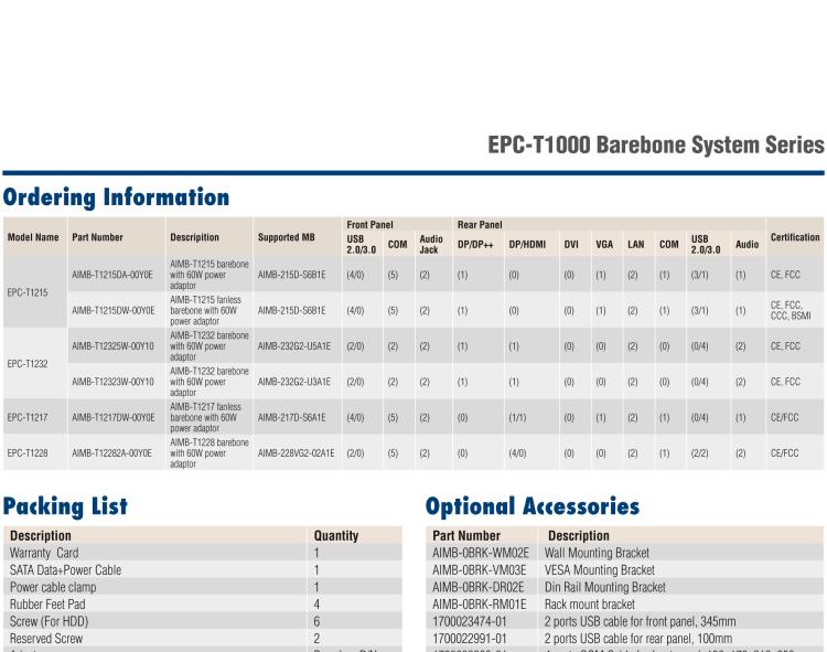 研華EPC-T1217 板載Intel? 奔騰 4核 N4200 處理器。支持雙重顯示，無風(fēng)扇設(shè)計(jì)，1U超薄高度，支持上架。