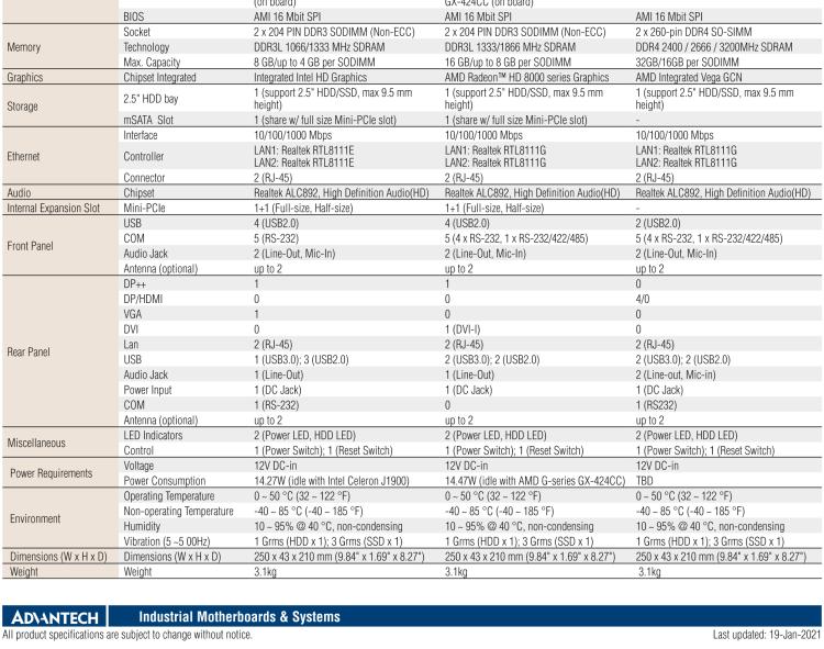 研華EPC-T1232 板載Intel? 第6代 Core? i ULT 系列處理器。無風(fēng)扇設(shè)計(jì)，1U超薄高度，支持上架。