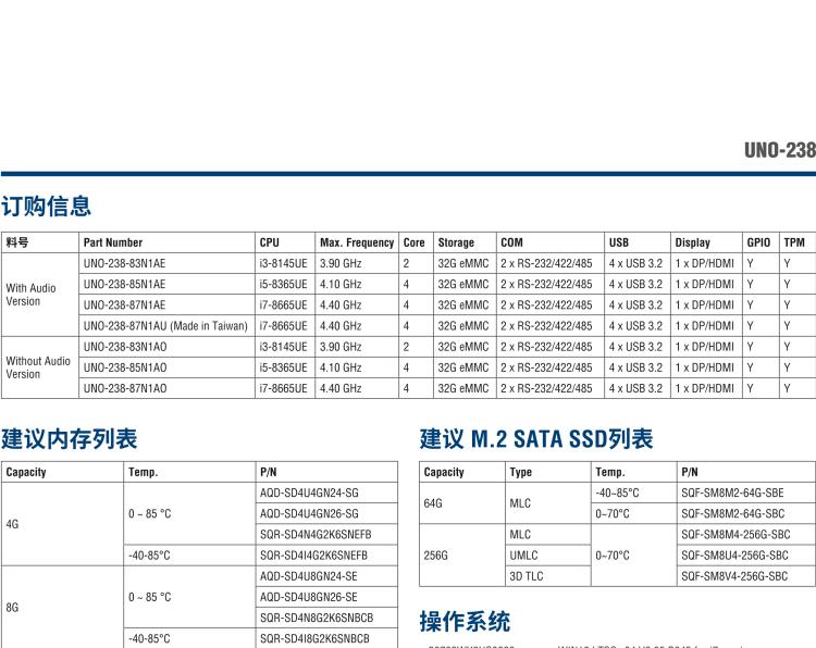 研華UNO-238 搭載Intel? Core? i CPU 的緊湊型物聯(lián)網(wǎng)邊緣計(jì)算平臺(tái)