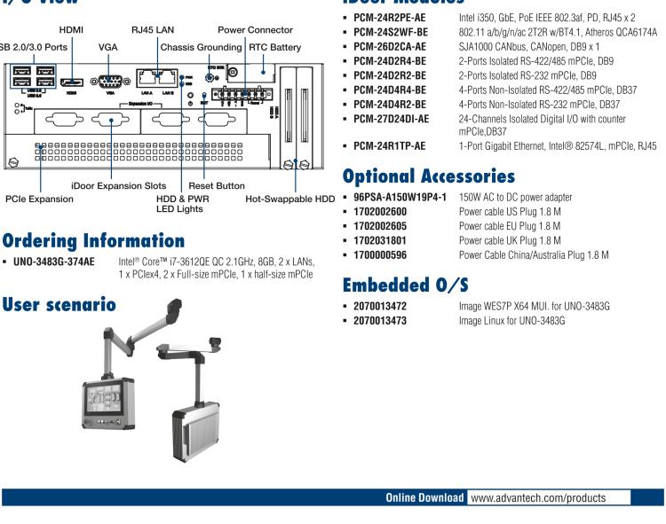 研華UNO-3483G 高效能嵌入式無(wú)風(fēng)扇工業(yè)電腦，搭配 Intel? Core? i7 處理器，2 x GbE, 2 x mPCIe, HDMI/VGA